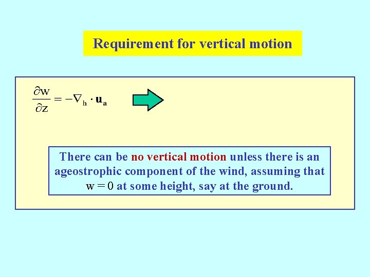 Requirement for vertical motion There can be no vertical motion unless there is an