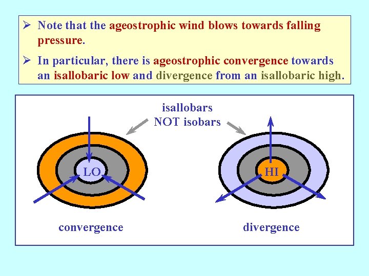 Ø Note that the ageostrophic wind blows towards falling pressure. Ø In particular, there