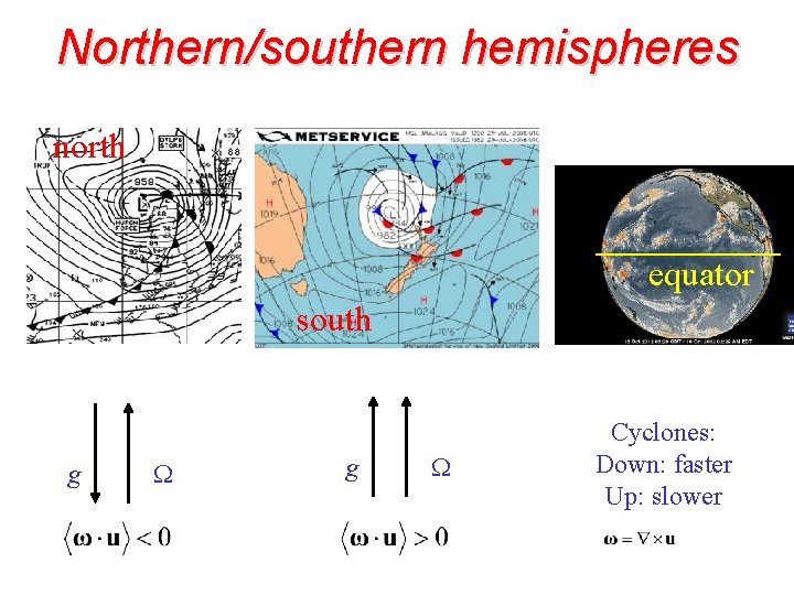 Northern/southern hemispheres north equator south g W Cyclones: Down: faster Up: slower Northern/southern hemispheres north equator south g W Cyclones: Down: faster Up: slower