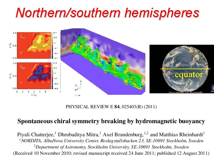 Northern/southern hemispheres north equator south g W Cyclones: Down: faster Up: slower Northern/southern hemispheres north equator south g W Cyclones: Down: faster Up: slower
