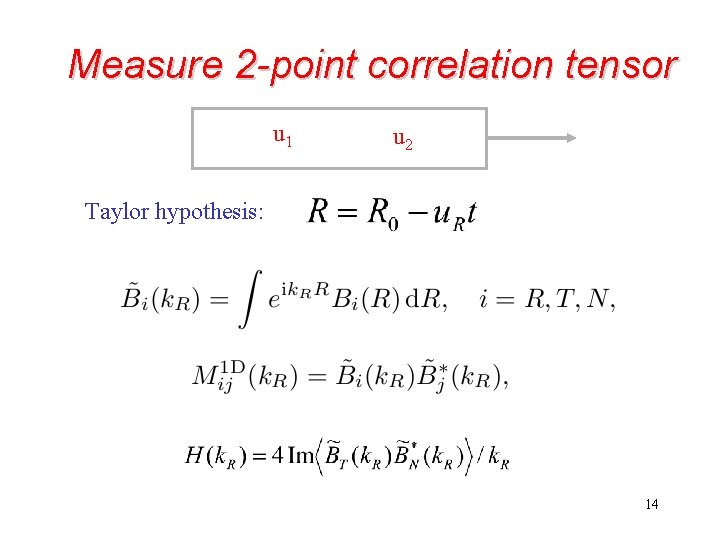 Measure 2 -point correlation tensor u 1 u 2 Taylor hypothesis: 14 Measure 2 -point correlation tensor u 1 u 2 Taylor hypothesis: 14