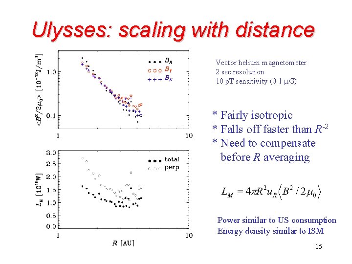 Ulysses: scaling with distance Vector helium magnetometer 2 sec resolution 10 p. T sensitivity Ulysses: scaling with distance Vector helium magnetometer 2 sec resolution 10 p. T sensitivity