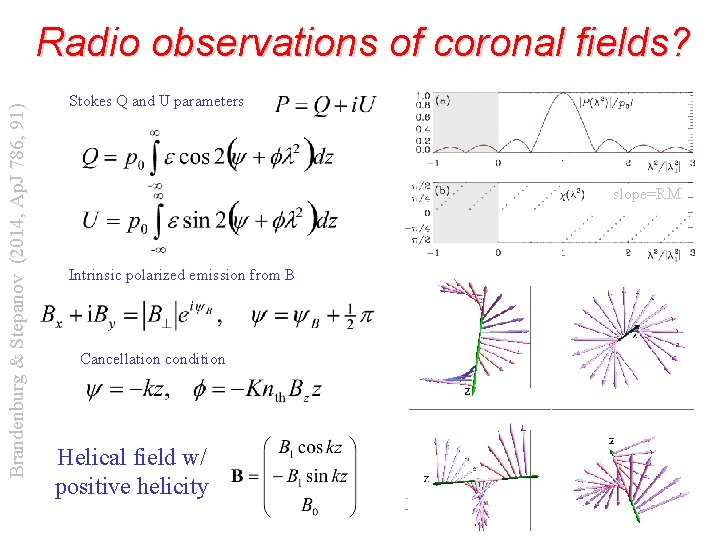 Brandenburg & Stepanov (2014, Ap. J 786, 91) Radio observations of coronal fields? Stokes Brandenburg & Stepanov (2014, Ap. J 786, 91) Radio observations of coronal fields? Stokes