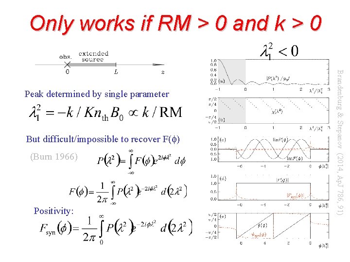 Only works if RM > 0 and k > 0 But difficult/impossible to recover Only works if RM > 0 and k > 0 But difficult/impossible to recover