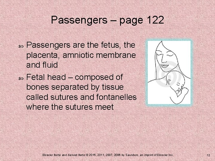 Passengers – page 122 Passengers are the fetus, the placenta, amniotic membrane and fluid