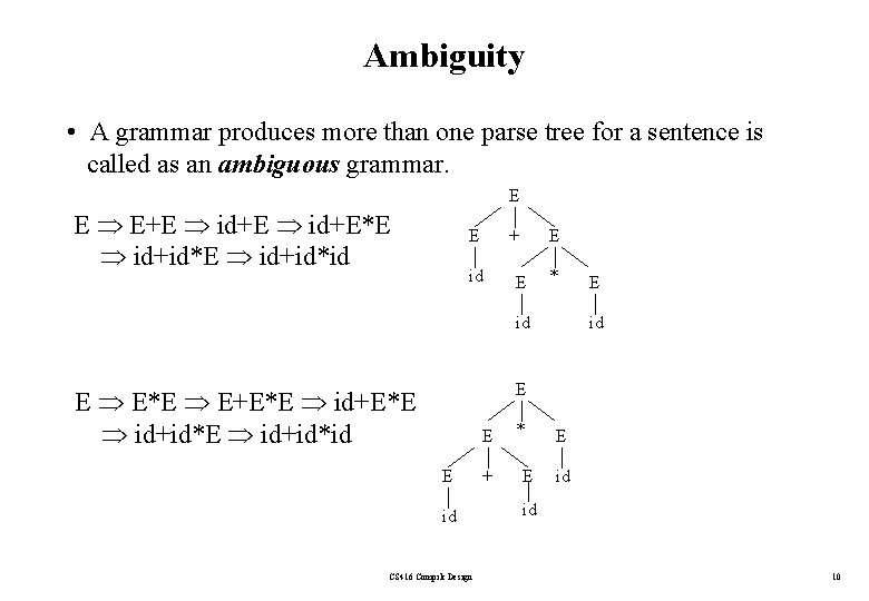 Ambiguity • A grammar produces more than one parse tree for a sentence is