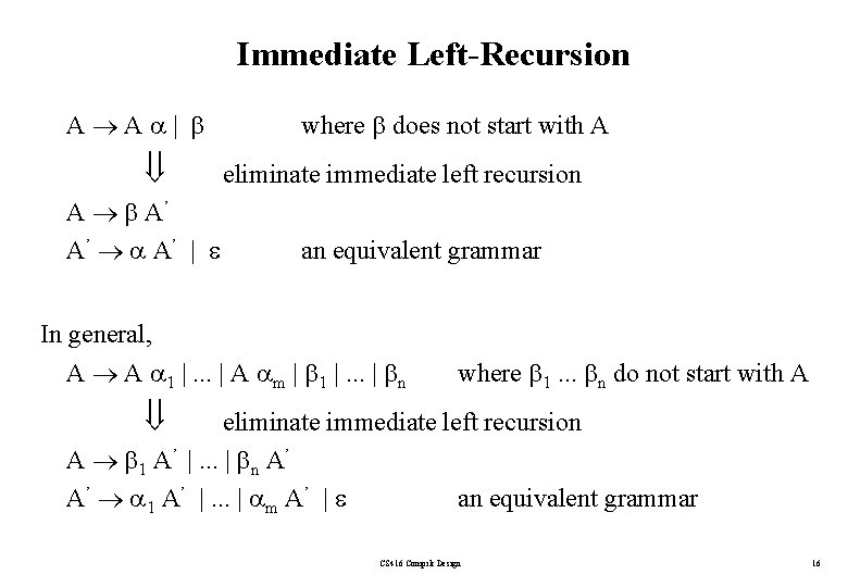 Immediate Left-Recursion A A | A A’ A’ A’ | where does not start