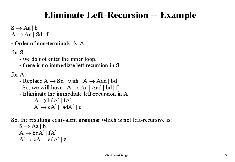 Eliminate Left-Recursion -- Example S Aa | b A Ac | Sd | f