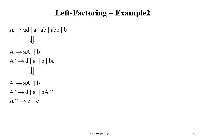 Left-Factoring – Example 2 A ad | abc | b A a. A’ |