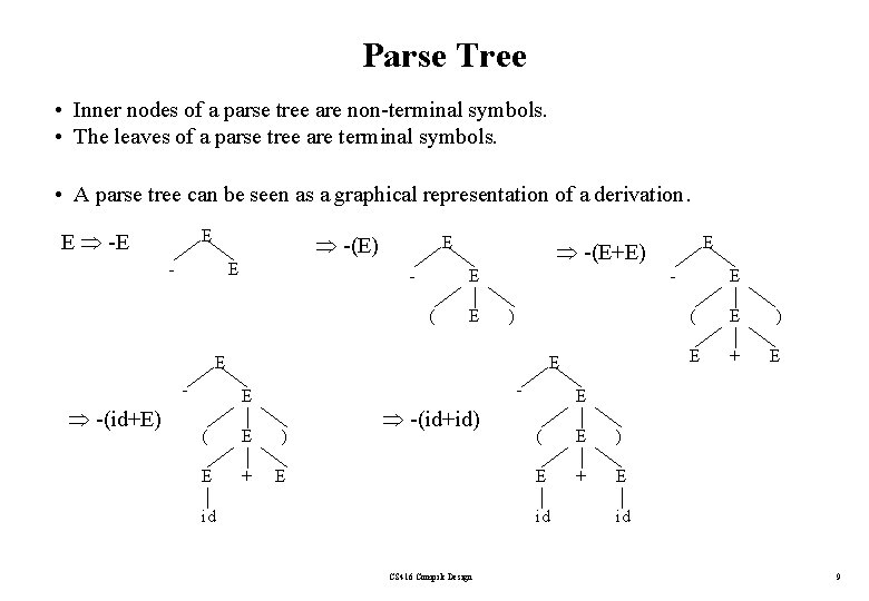 Parse Tree • Inner nodes of a parse tree are non-terminal symbols. • The