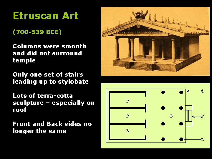 Etruscan Art (700 -539 BCE) Columns were smooth and did not surround temple Only