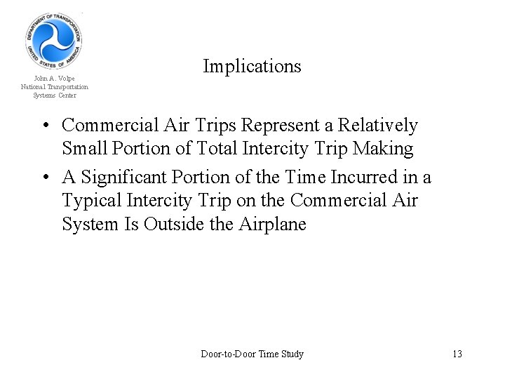 John A. Volpe National Transportation Systems Center Implications • Commercial Air Trips Represent a