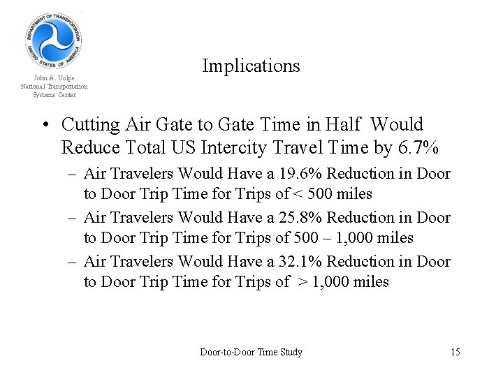 John A. Volpe National Transportation Systems Center Implications • Cutting Air Gate to Gate