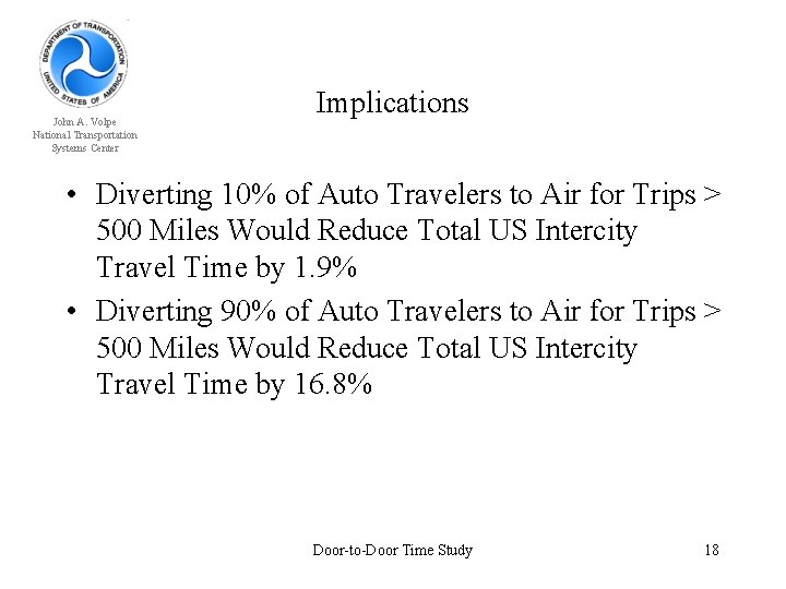 John A. Volpe National Transportation Systems Center Implications • Diverting 10% of Auto Travelers