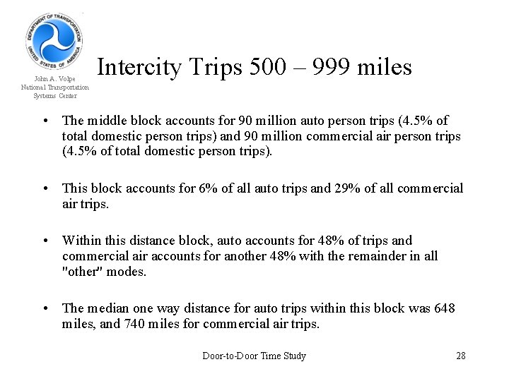 John A. Volpe National Transportation Systems Center Intercity Trips 500 – 999 miles •