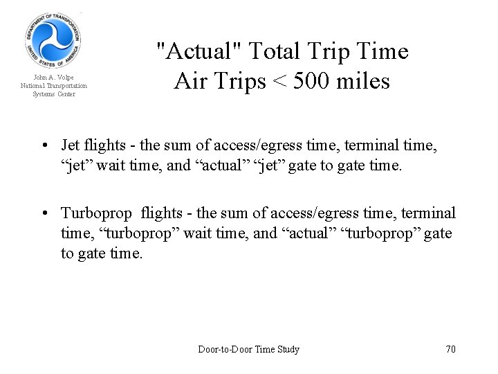 John A. Volpe National Transportation Systems Center "Actual" Total Trip Time Air Trips <