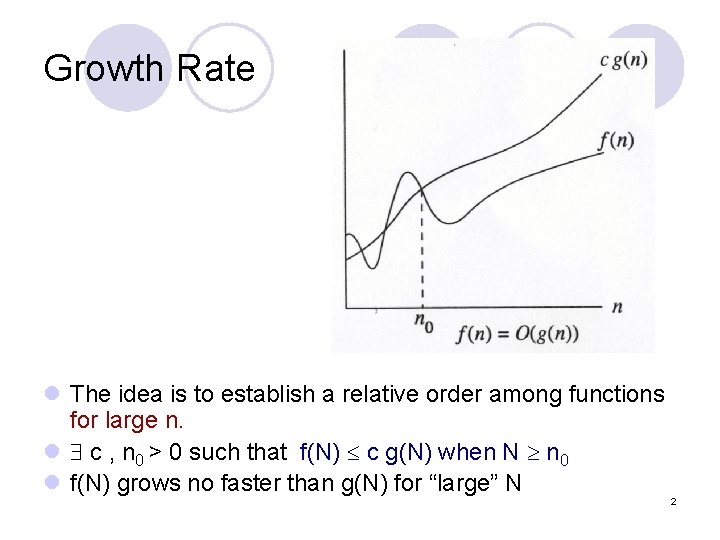 Growth Rate l The idea is to establish a relative order among functions for