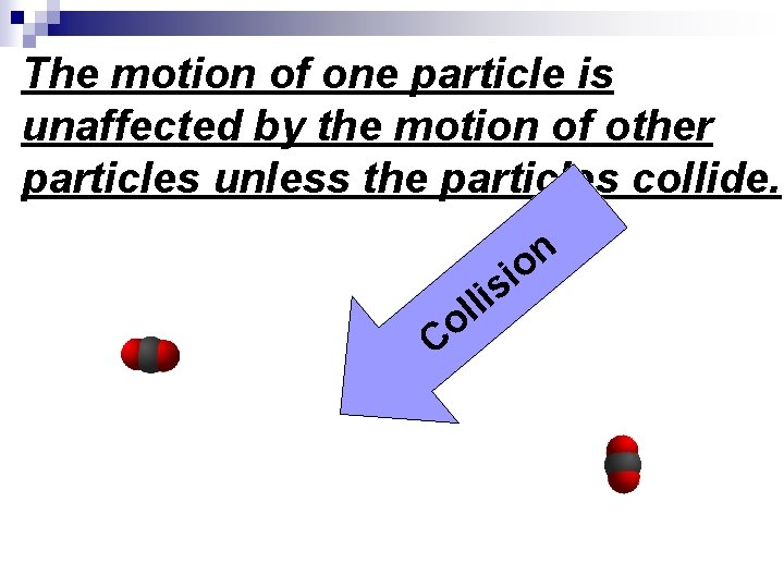 The motion of one particle is unaffected by the motion of other particles unless