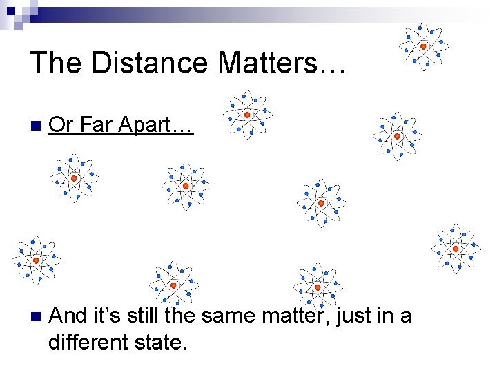 The Distance Matters… n Or Far Apart… n And it’s still the same matter,