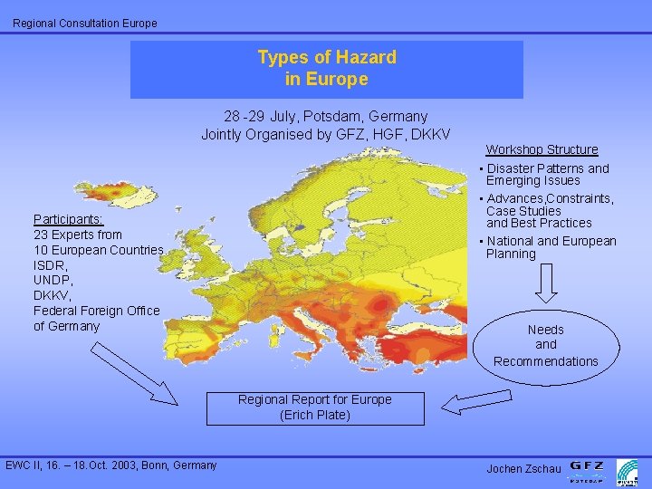 Regional Consultation Europe Types of Hazard European Regional Consultation in Europe in Preparation of