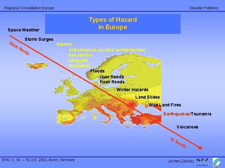 Disaster Patterns Regional Consultation Europe Types of Hazard in Europe Space Weather fro m