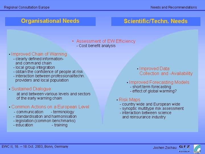 Needs and Recommendations Regional Consultation Europe Organisational Needs Scientific/Techn. Needs • Assessment of EW