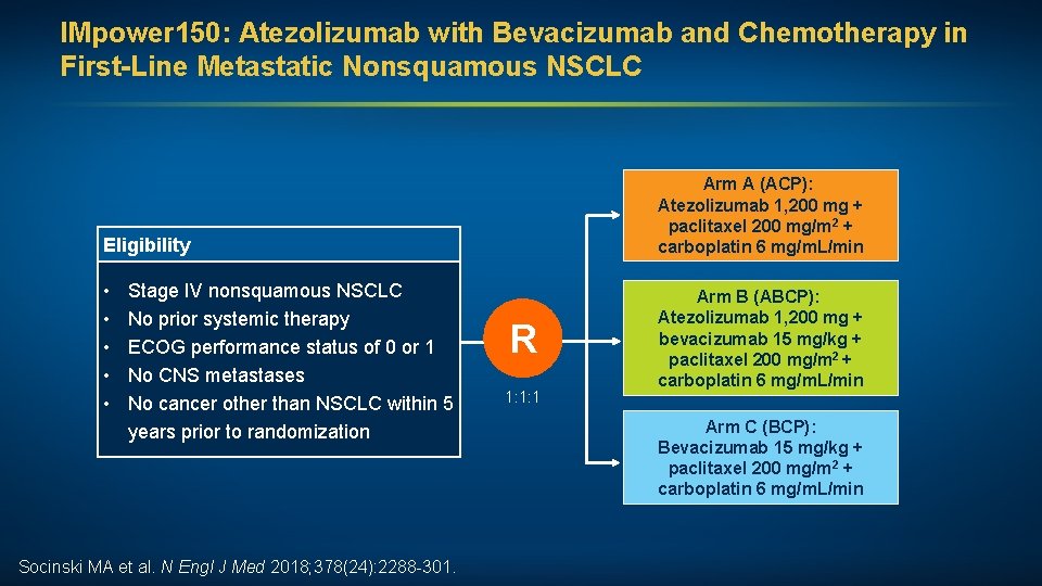 IMpower 150: Atezolizumab with Bevacizumab and Chemotherapy in First-Line Metastatic Nonsquamous NSCLC Arm A