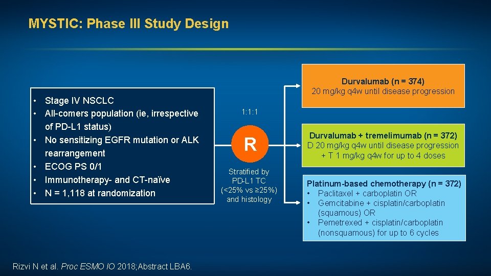 MYSTIC: Phase III Study Design • Stage IV NSCLC • All-comers population (ie, irrespective