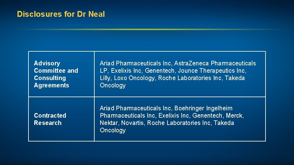 Disclosures for Dr Neal Advisory Committee and Consulting Agreements Ariad Pharmaceuticals Inc, Astra. Zeneca