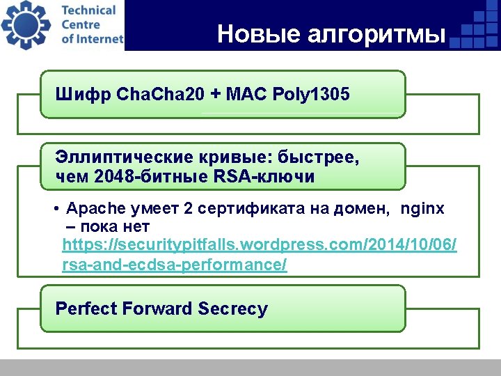 Новые алгоритмы Шифр Cha 20 + MAC Poly 1305 Эллиптические кривые: быстрее, чем 2048