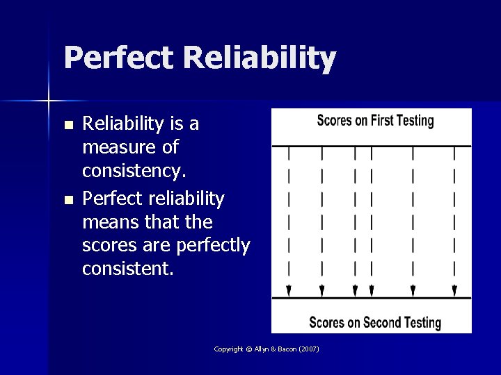 Perfect Reliability n n Reliability is a measure of consistency. Perfect reliability means that