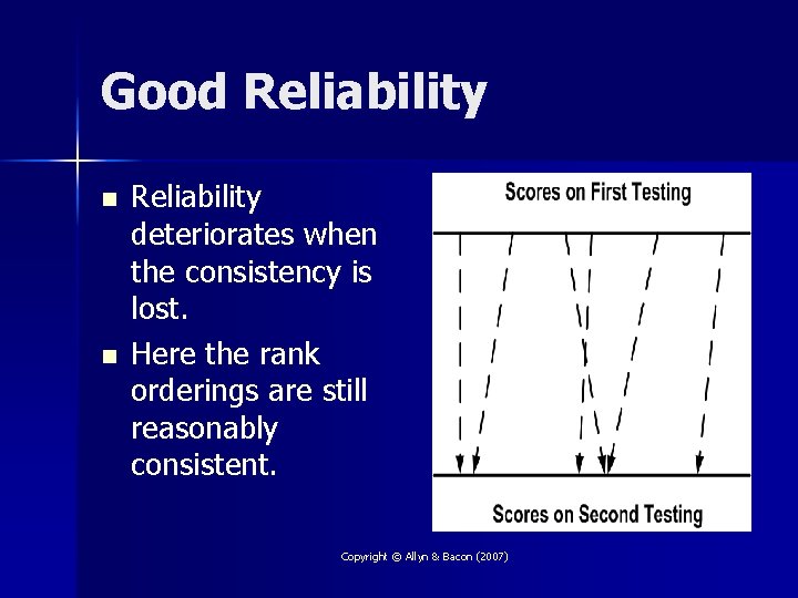 Good Reliability n n Reliability deteriorates when the consistency is lost. Here the rank