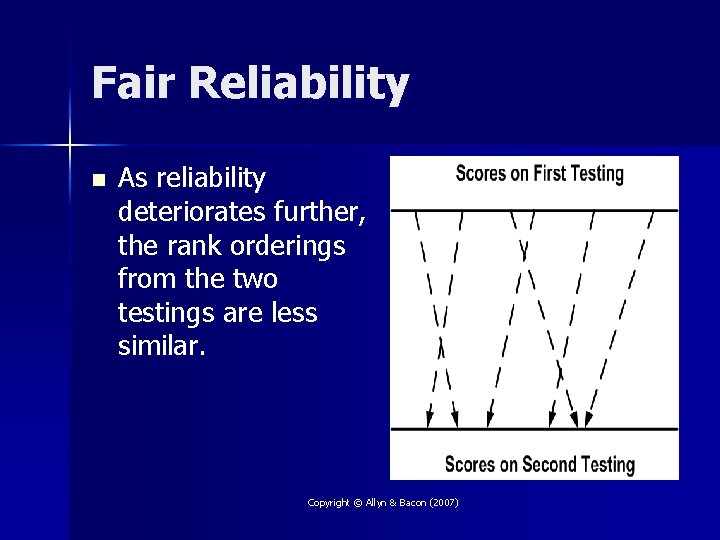 Fair Reliability n As reliability deteriorates further, the rank orderings from the two testings