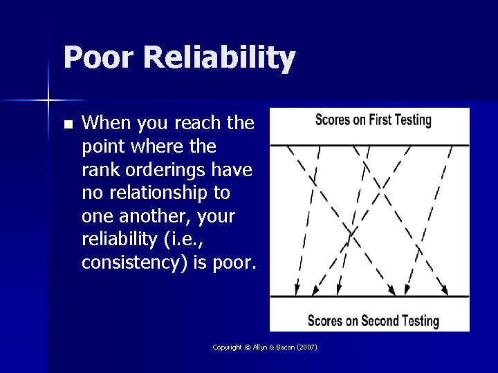 Poor Reliability n When you reach the point where the rank orderings have no