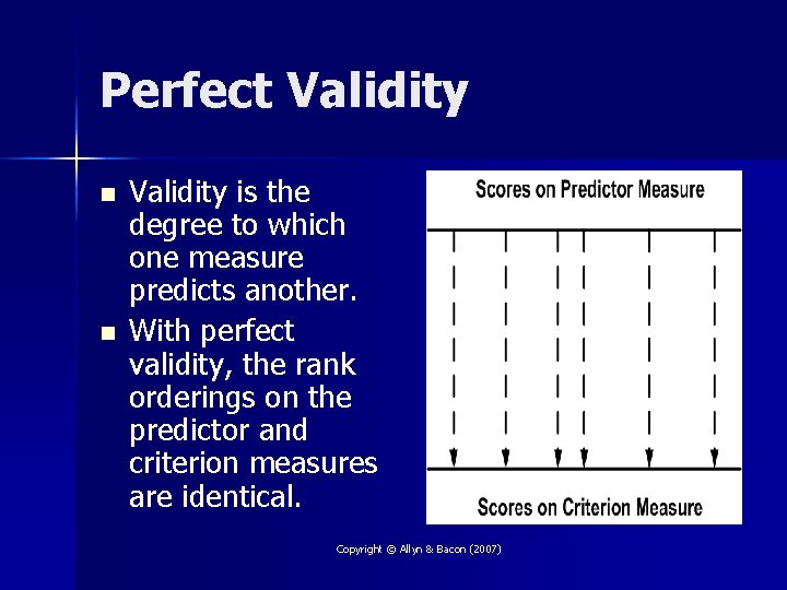 Perfect Validity n n Validity is the degree to which one measure predicts another.