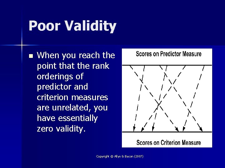 Poor Validity n When you reach the point that the rank orderings of predictor