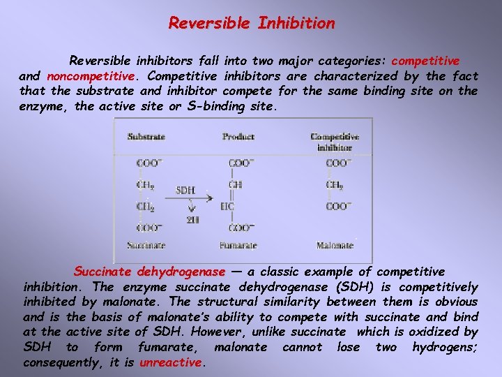 Reversible Inhibition Reversible inhibitors fall into two major categories: competitive and noncompetitive. Competitive inhibitors