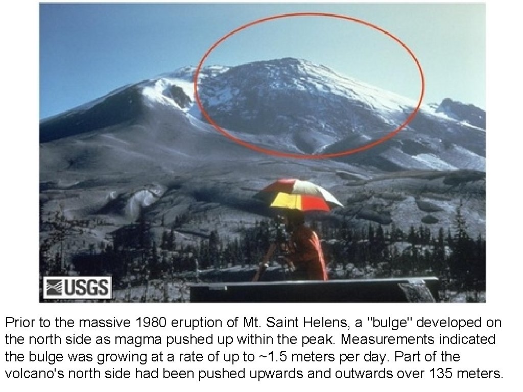 Prior to the massive 1980 eruption of Mt. Saint Helens, a "bulge" developed on