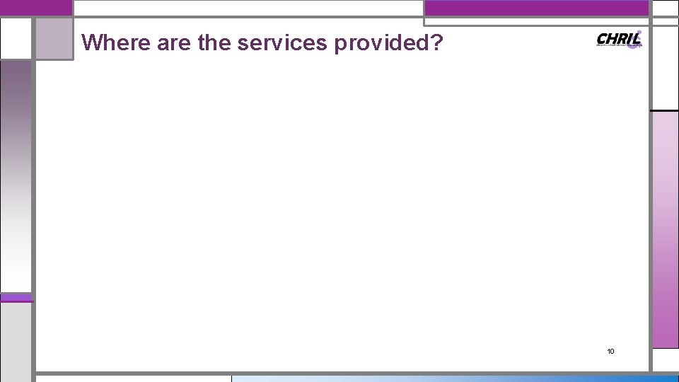 Where are the services provided? 10 