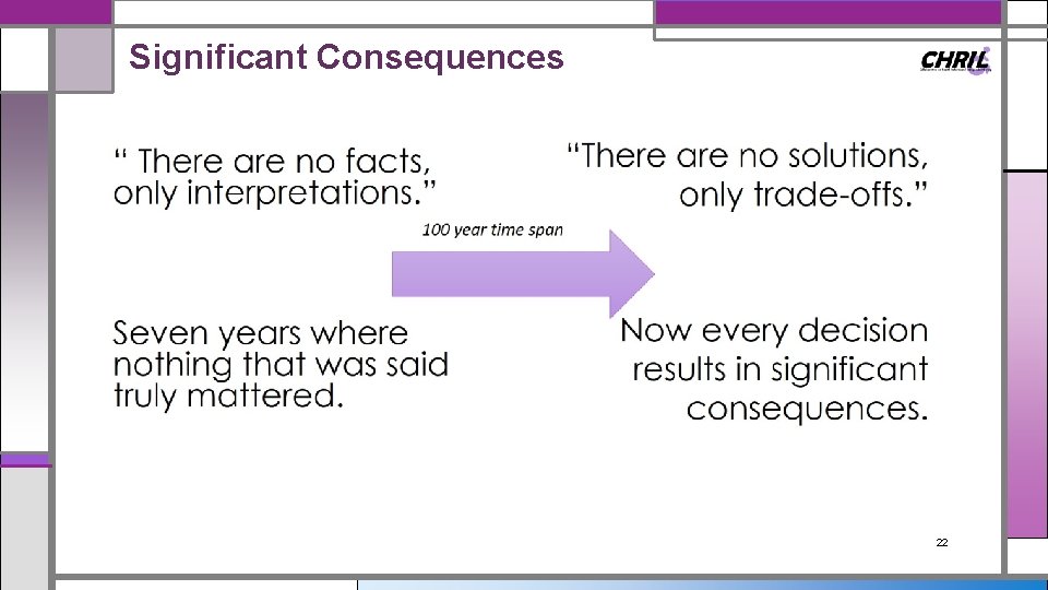 Significant Consequences 22 