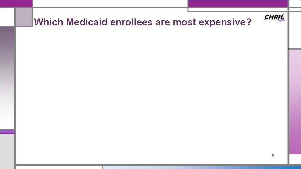 Which Medicaid enrollees are most expensive? 8 