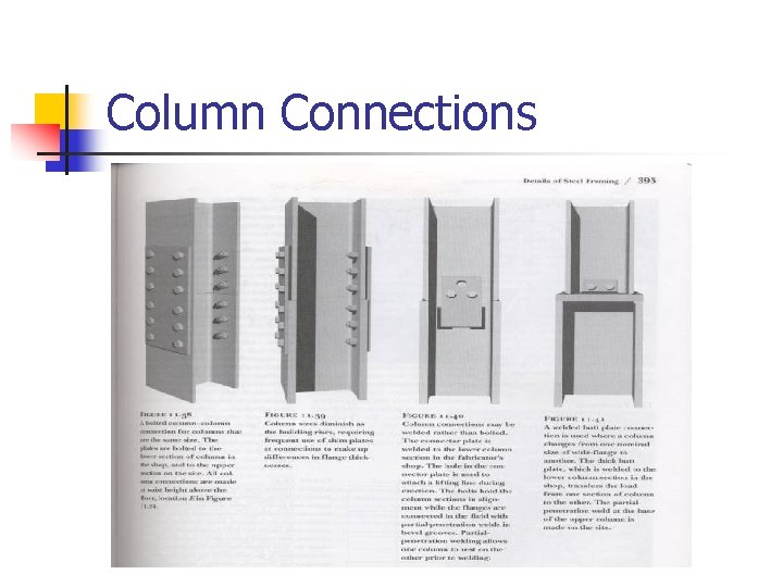 Column Connections 