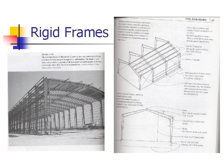 Rigid Frames 