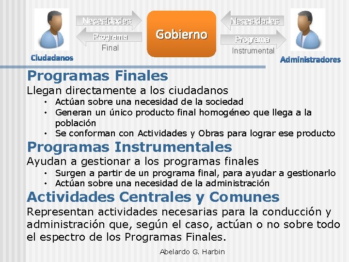 Necesidades Programa Final Gobierno Necesidades Programa Instrumental Programas Finales Llegan directamente a los ciudadanos