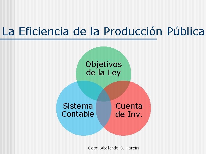La Eficiencia de la Producción Pública Objetivos de la Ley Sistema Contable Cuenta de