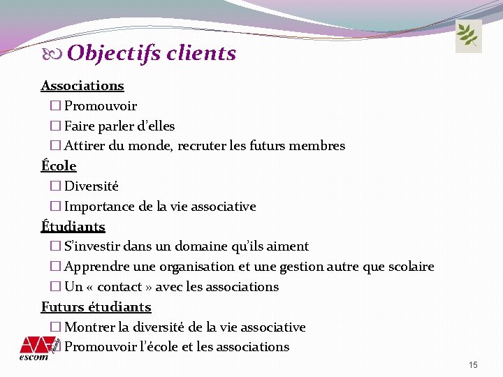  Objectifs clients Associations � Promouvoir � Faire parler d’elles � Attirer du monde,