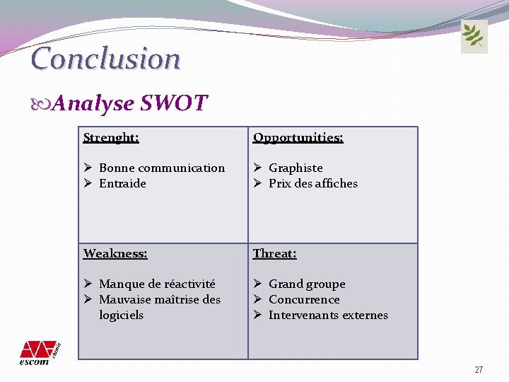 Conclusion Analyse SWOT Strenght: Opportunities: Ø Bonne communication Ø Entraide Ø Graphiste Ø Prix