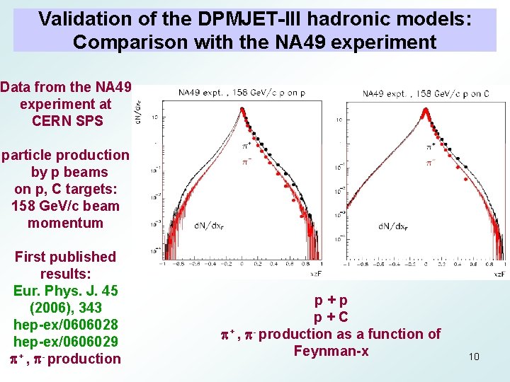 Validation of the DPMJET-III hadronic models: Comparison with the NA 49 experiment Data from