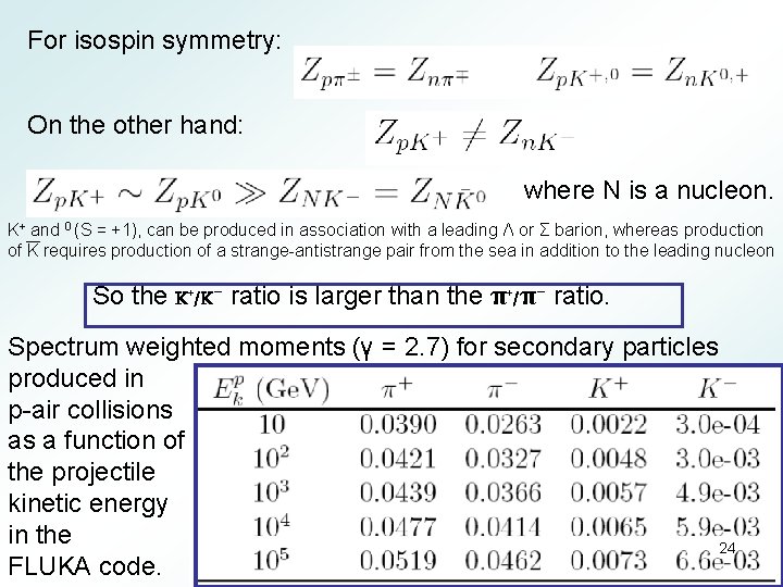 For isospin symmetry: On the other hand: where N is a nucleon. K+ and