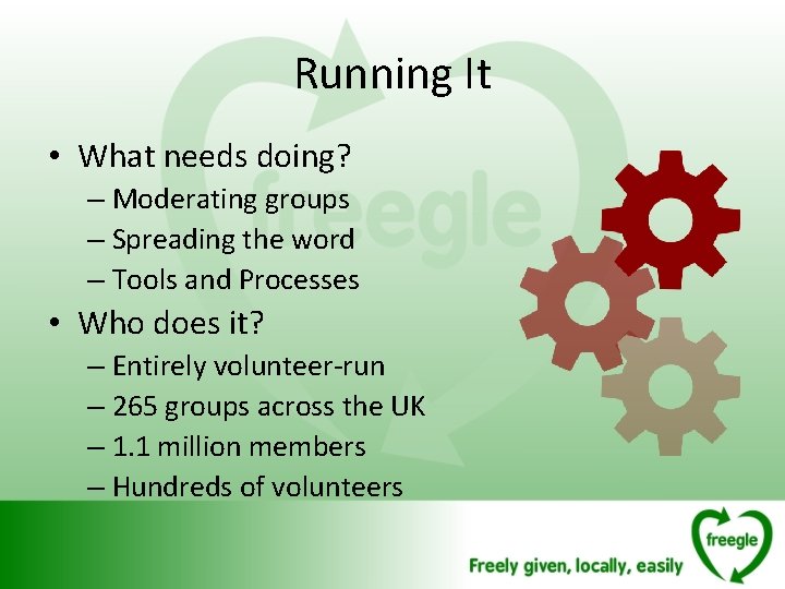 Running It • What needs doing? – Moderating groups – Spreading the word –